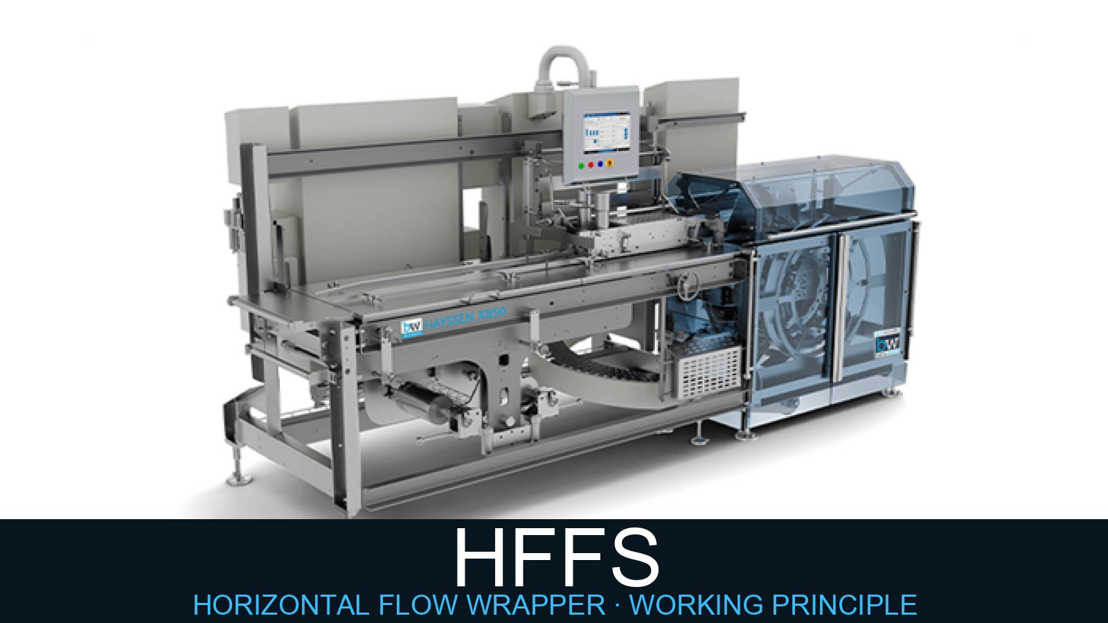 How an HFFS Flow Wrapper Works
