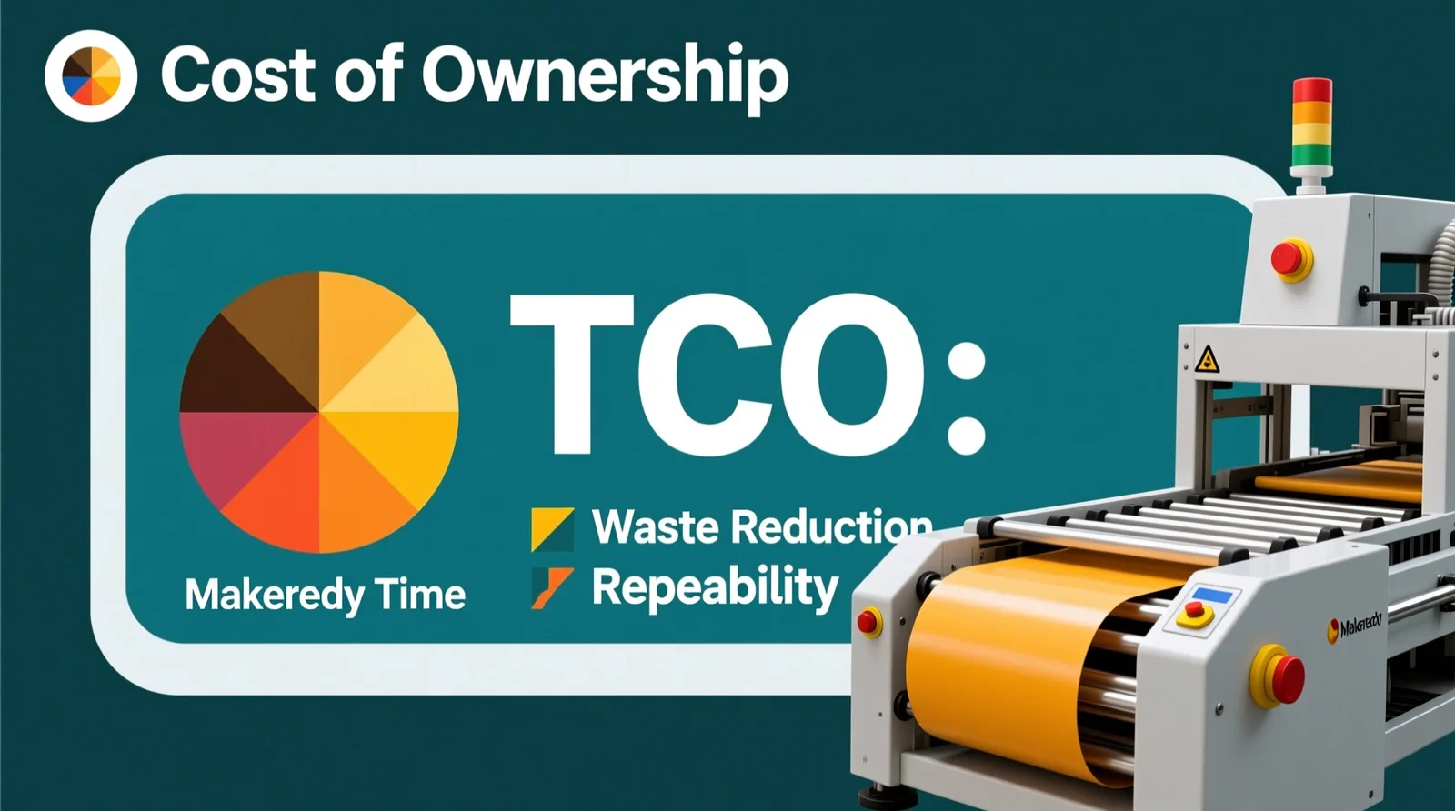 Total Cost of Ownership (TCO): Makeready Time, Waste Reduction, and Repeatability
