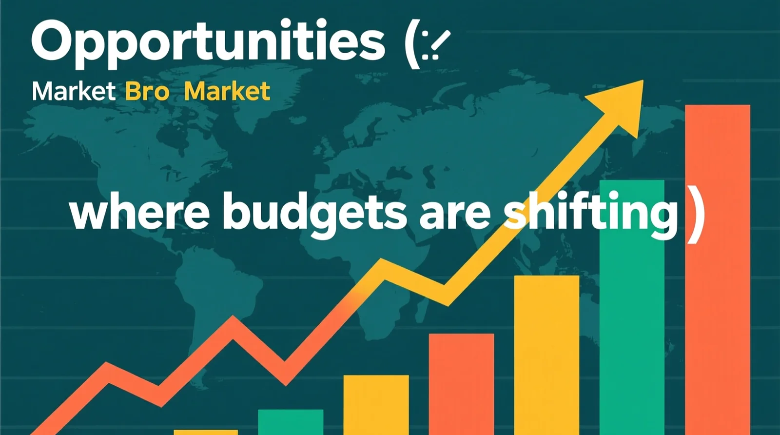 Market Opportunities (where budgets are shifting)