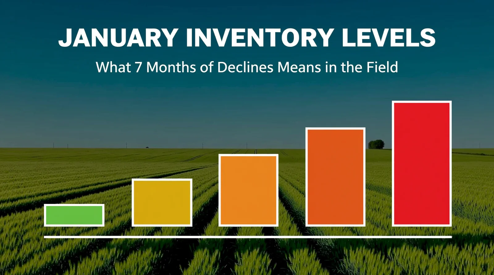 January Inventory Levels: What 7 Months of Declines Means in the Field