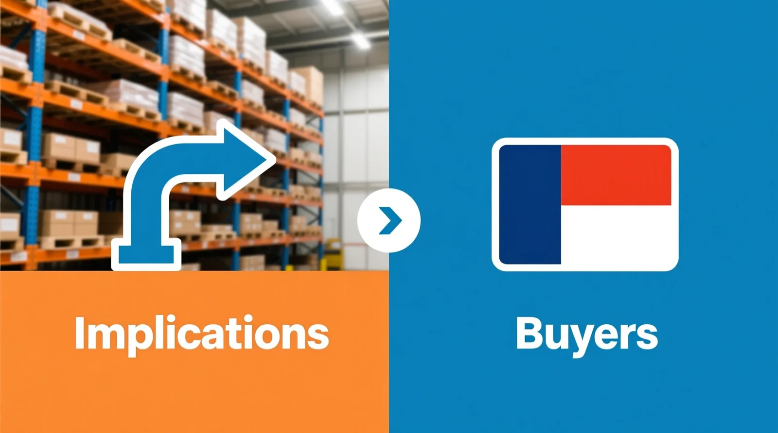 Implications for Manufacturers and Buyers