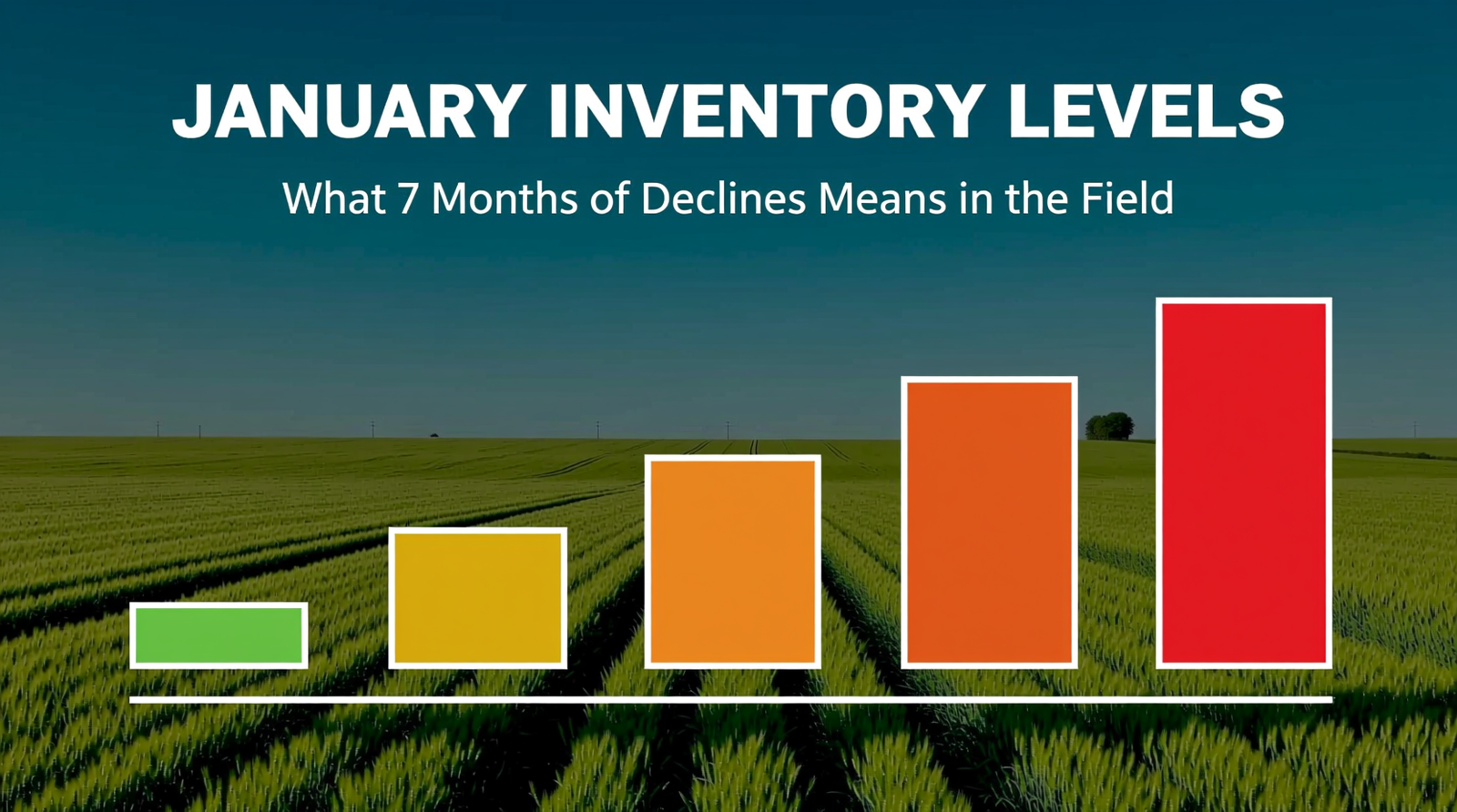 January Inventory Levels: What 7 Months of Declines Means in the Field