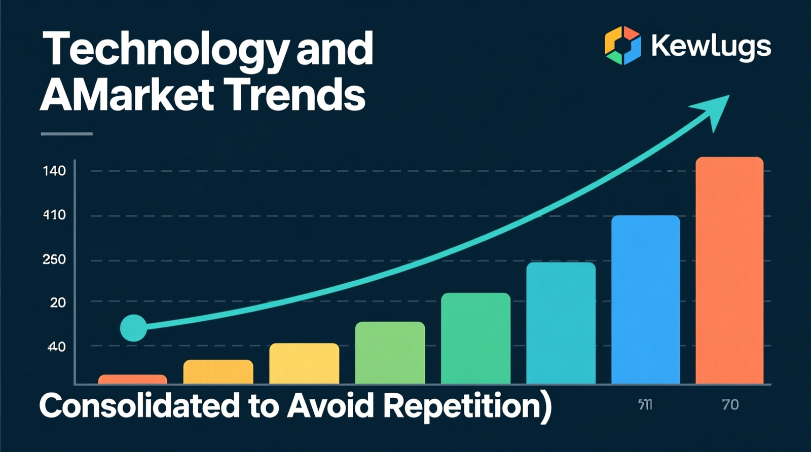 Key Technology and Market Trends (Consolidated to Avoid Repetition)