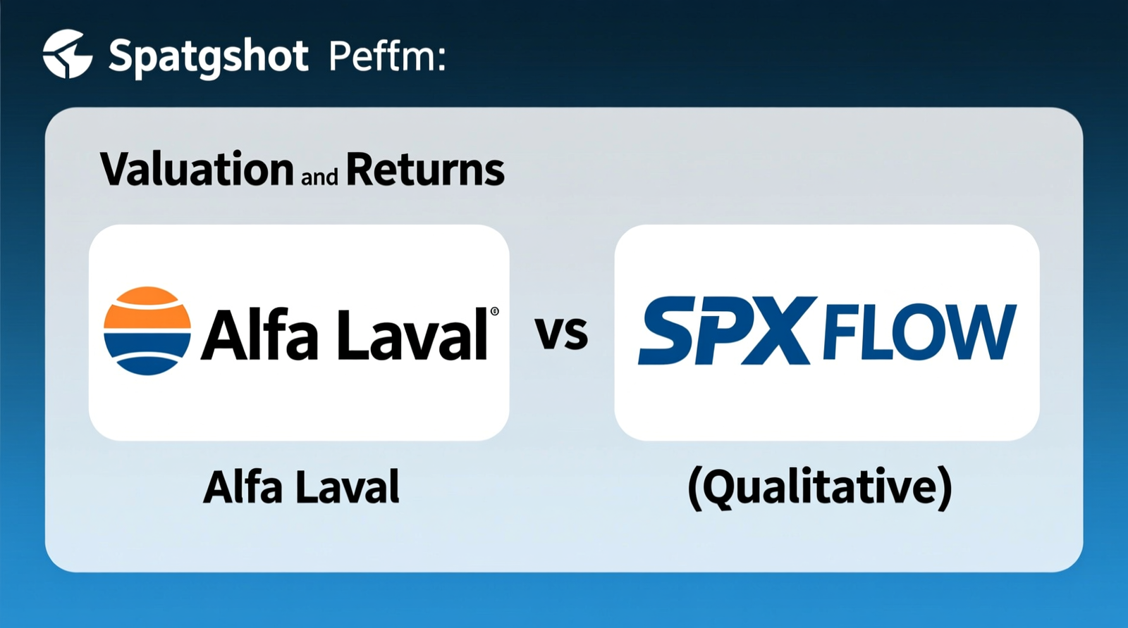 Peer Snapshot: Valuation and Returns vs. Alfa Laval and SPX FLOW (Qualitative)